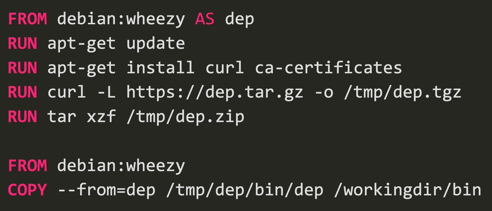 Docker Multi-stage Build: Fast, Minimal and Secure Images