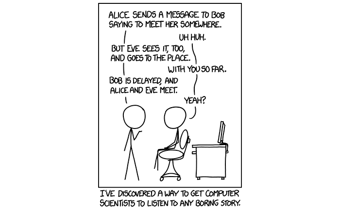 A Primer on Secure Communication Channels